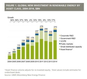 fs-unep-solar-7