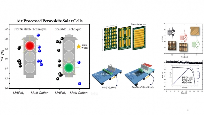 Ambient air processed perovskite solar cells achieve record efficiency of up to 18.3%